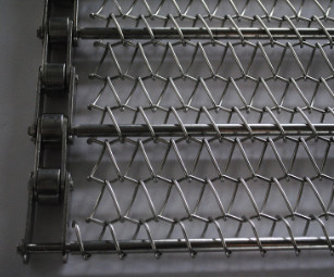 Containuous Furnace Herringbone Conveyor Belt Mesh