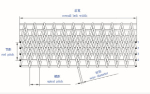 OEM Metal Honeycomb Expanded Steel Mesh Belting Conveyor