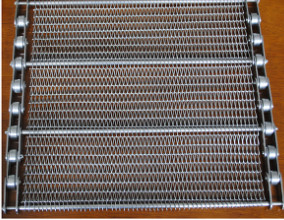 Containuous Furnace Herringbone Conveyor Belt Mesh