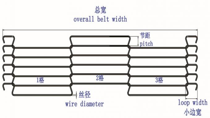 304 Stainless Steel Food Mesh Belt Ladder Chain Conveyor Systems 2