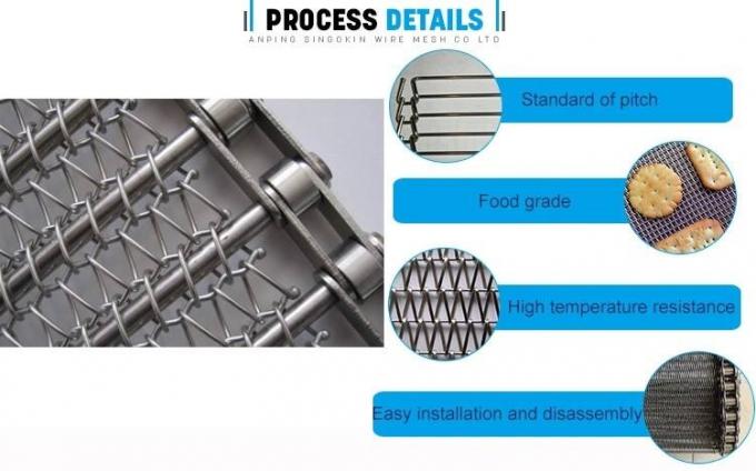 0.5mm-4mm Balanced Spiral SS Wire Mesh Belt Conveyor For Bakery Tunnel Oven 1