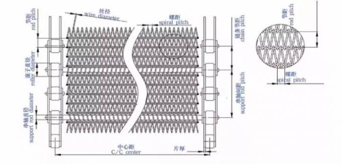 400mm 500mm Metal Wire Mesh Conveyor Flat Flex Belt With Chain 6